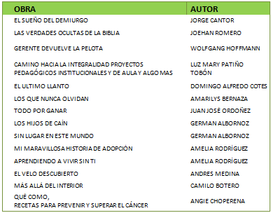 Feria Internacional Del Libro de Bogotá- tabla- Bubok 