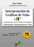 Gráficos Candlesticks. Introducción a los Gráficos e Interpretación de Velas